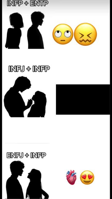 @Nolv.MBTI