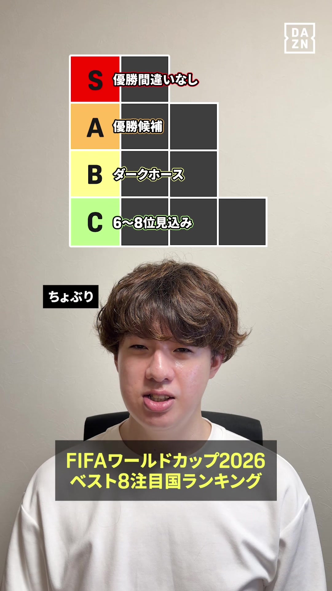 @DAZN Japan | スポーツ! だったらDAZN