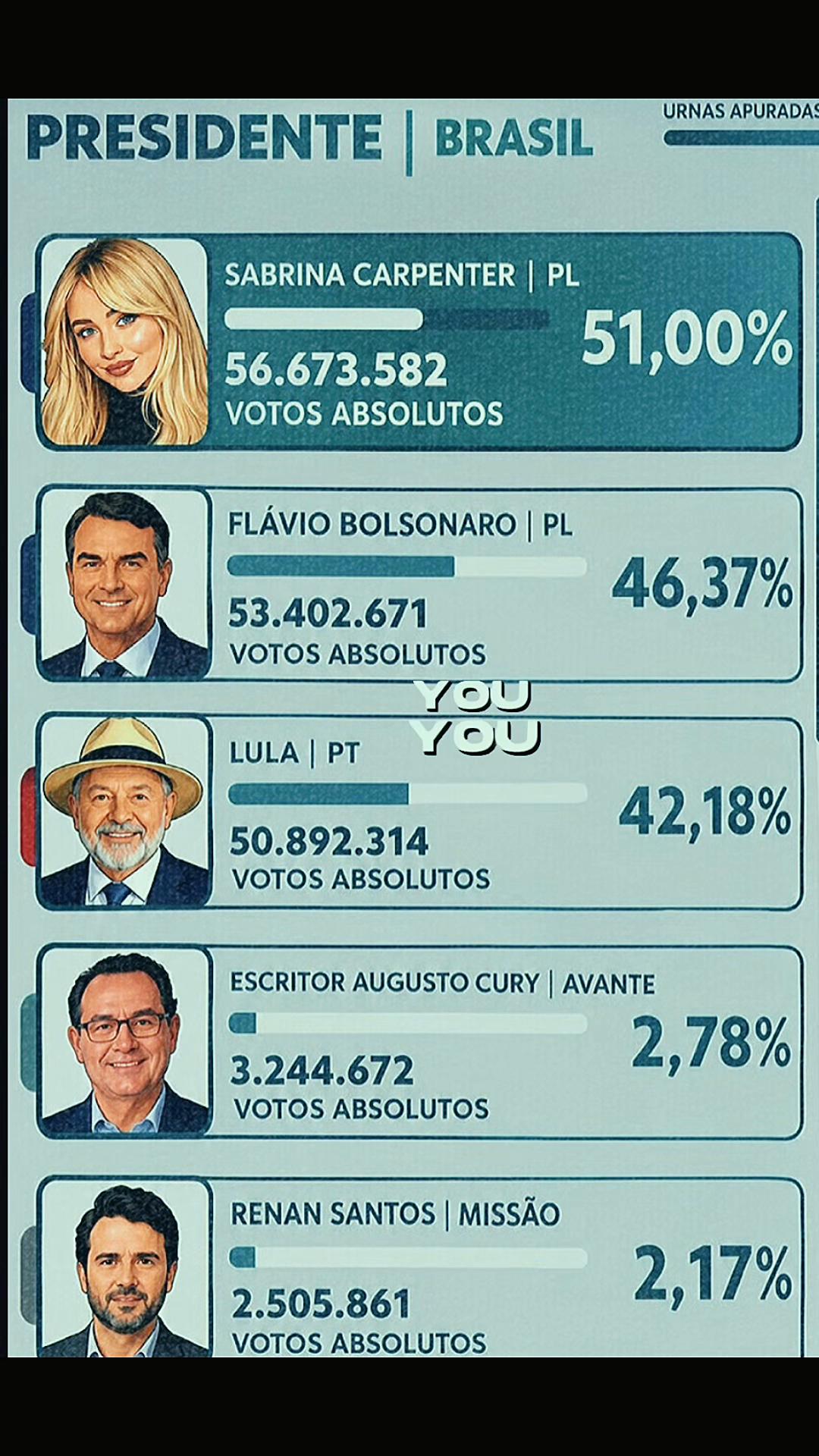 @PAULO