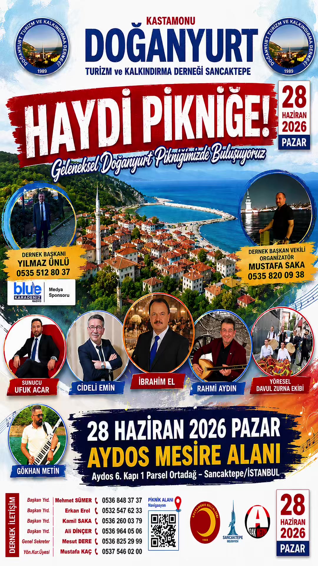 @Ufuk Acar