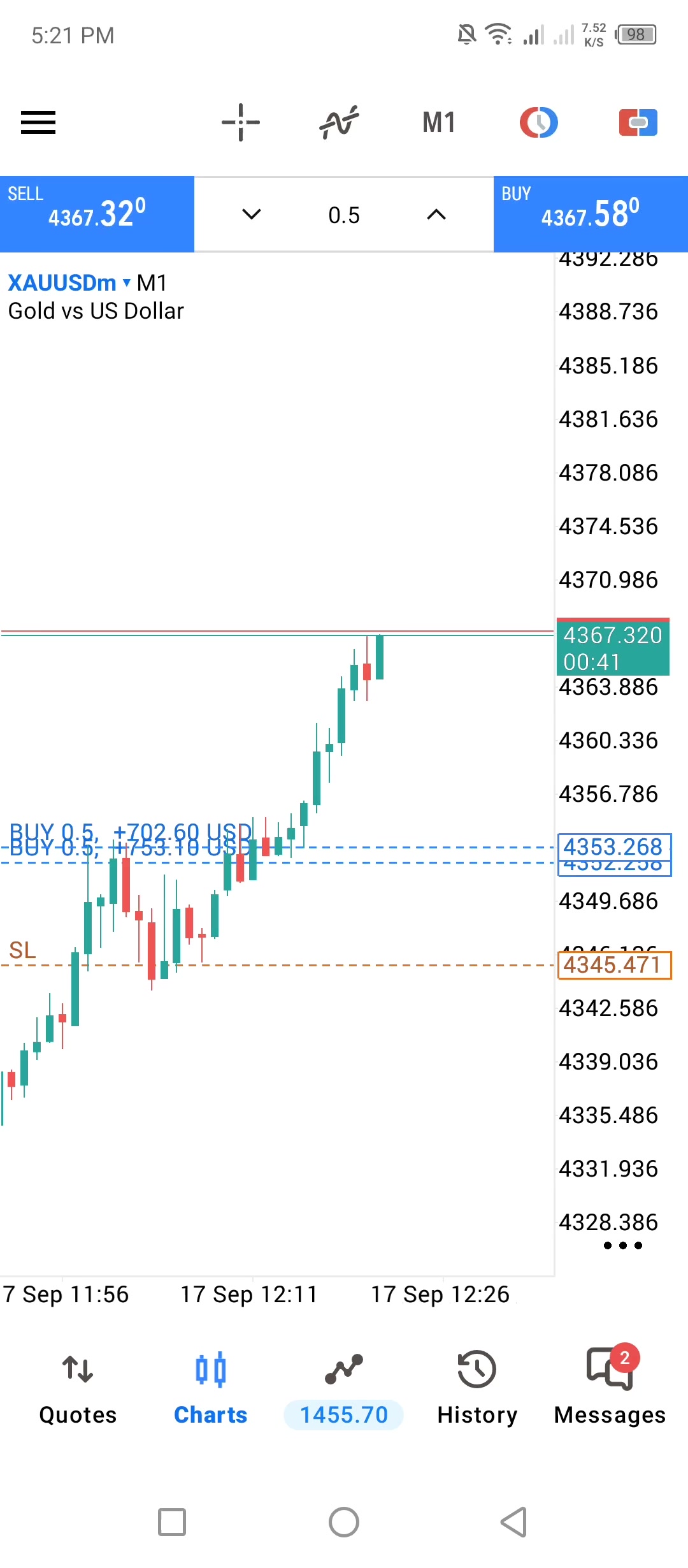 @ALGO TRADERS