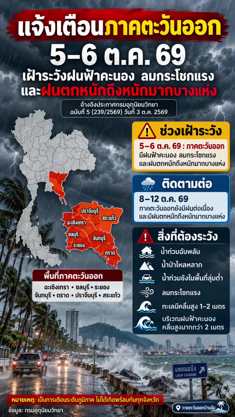 @ภาคตะวันออกบ้านฉัน