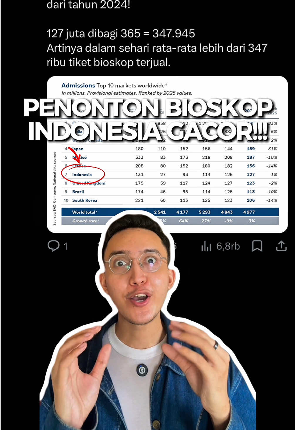 @bahasfilmbarengaffan