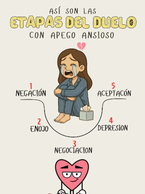 @Kit para el Coraz&oacute;n 💔