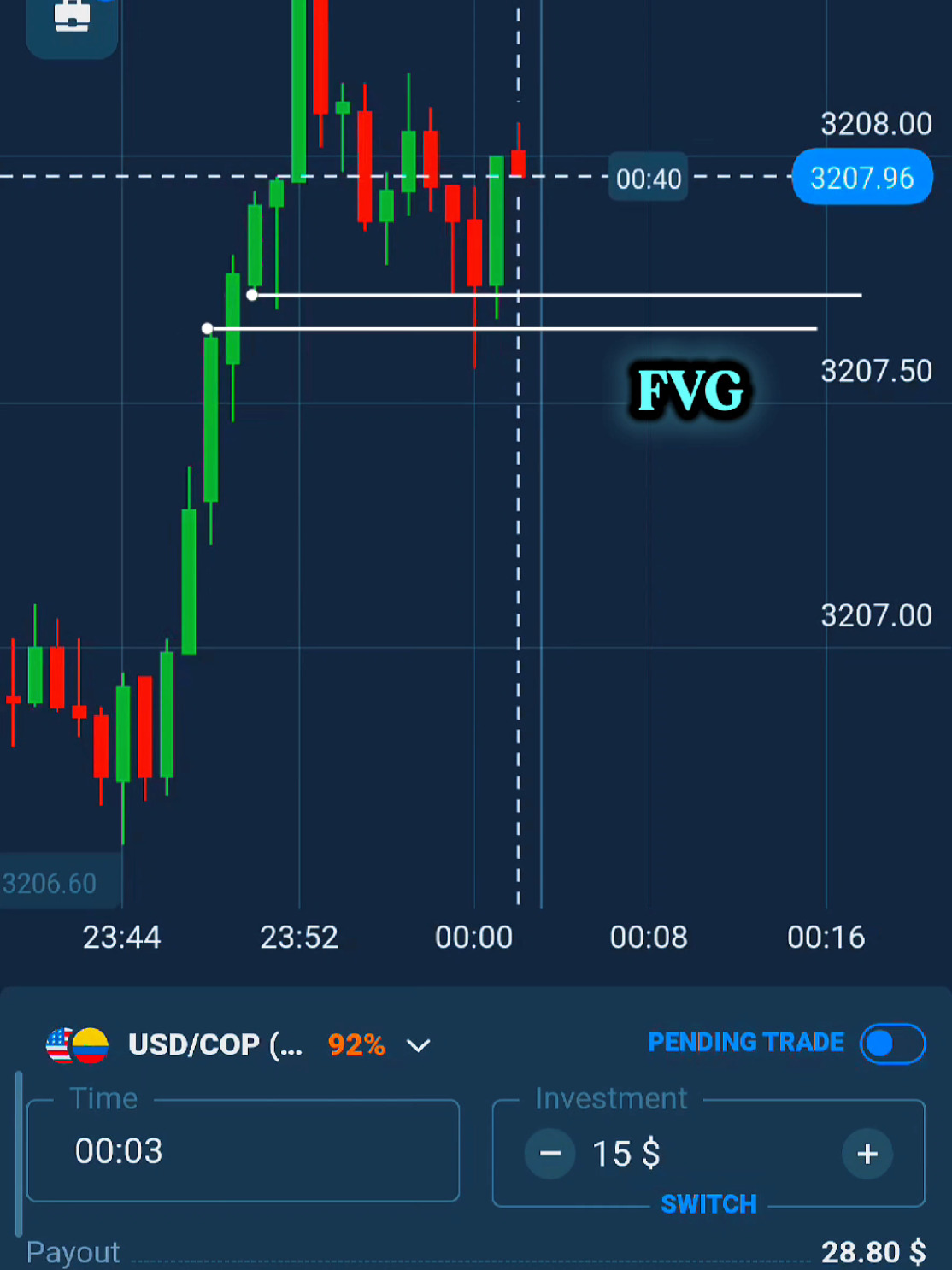 @Trader_Rayhan_Otc