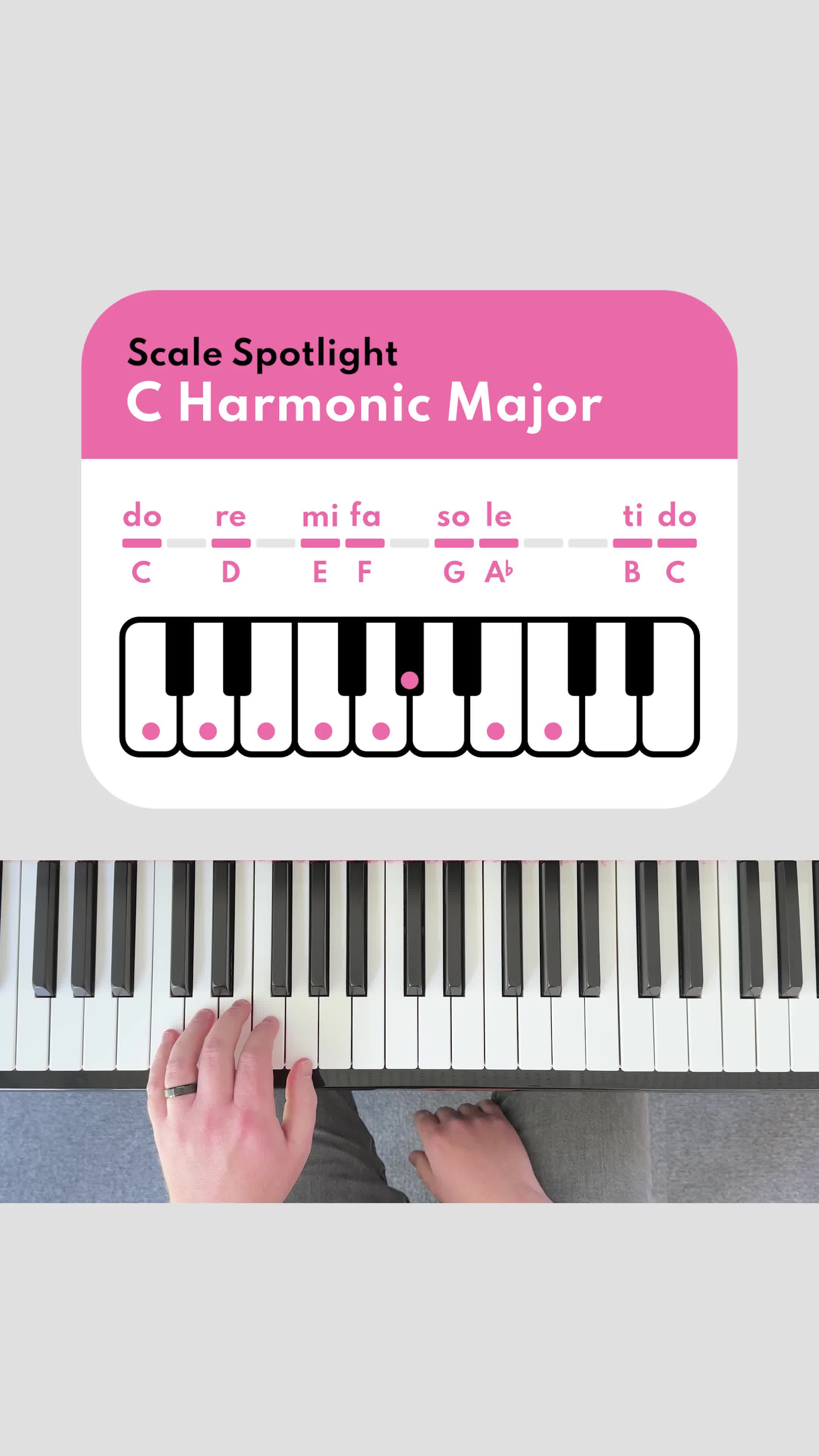 @Patterns in Piano