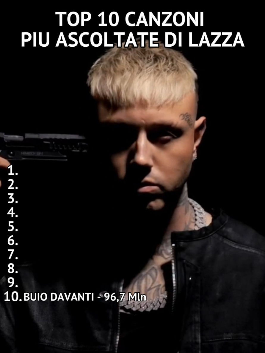 @Simo 💽
