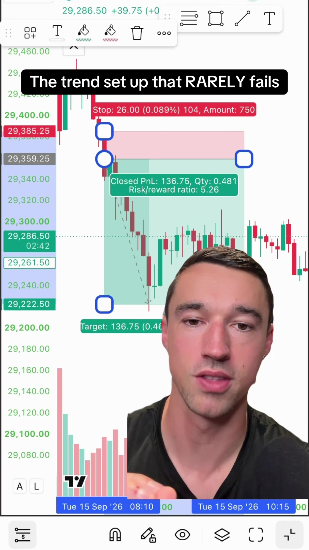 @Jdun Trades