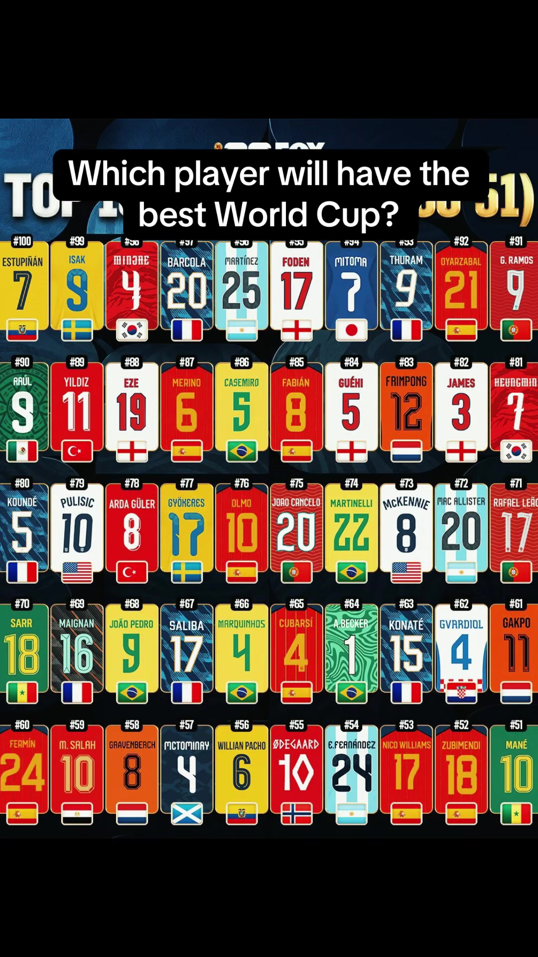 @The World Cup Guy ⚽️