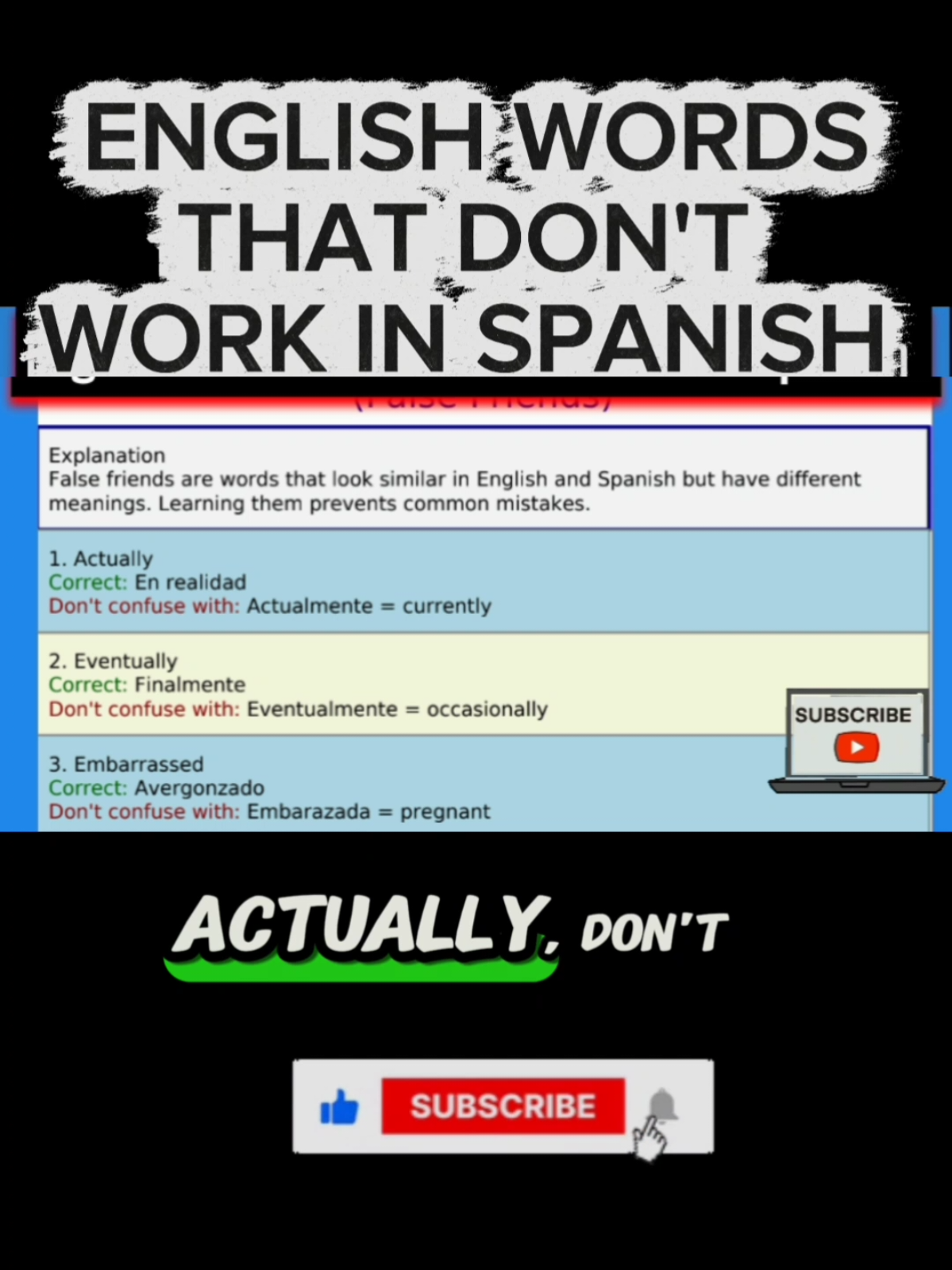 @Spanishlearning101