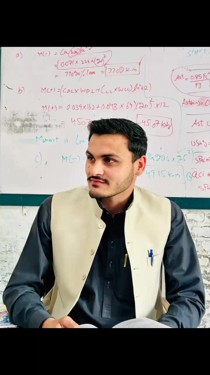 @Anees Urrehman