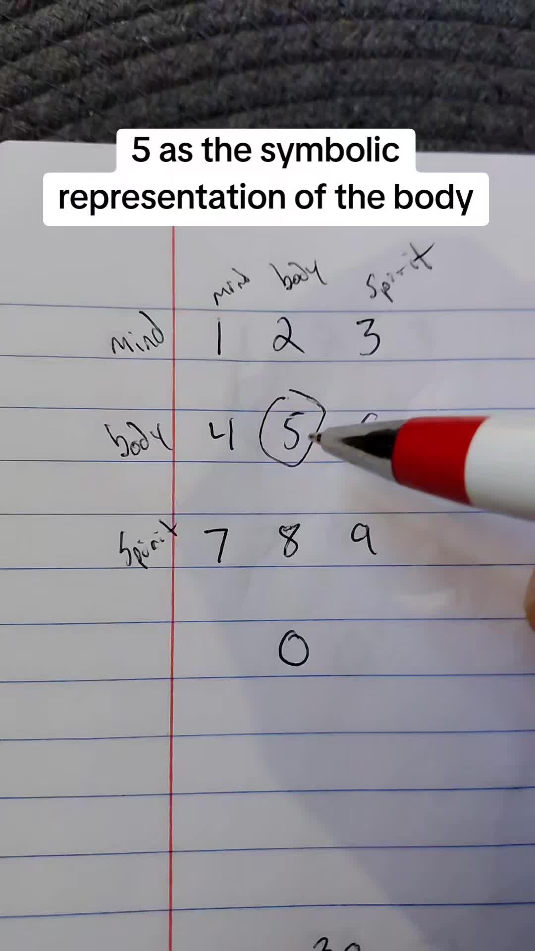 @kytholek