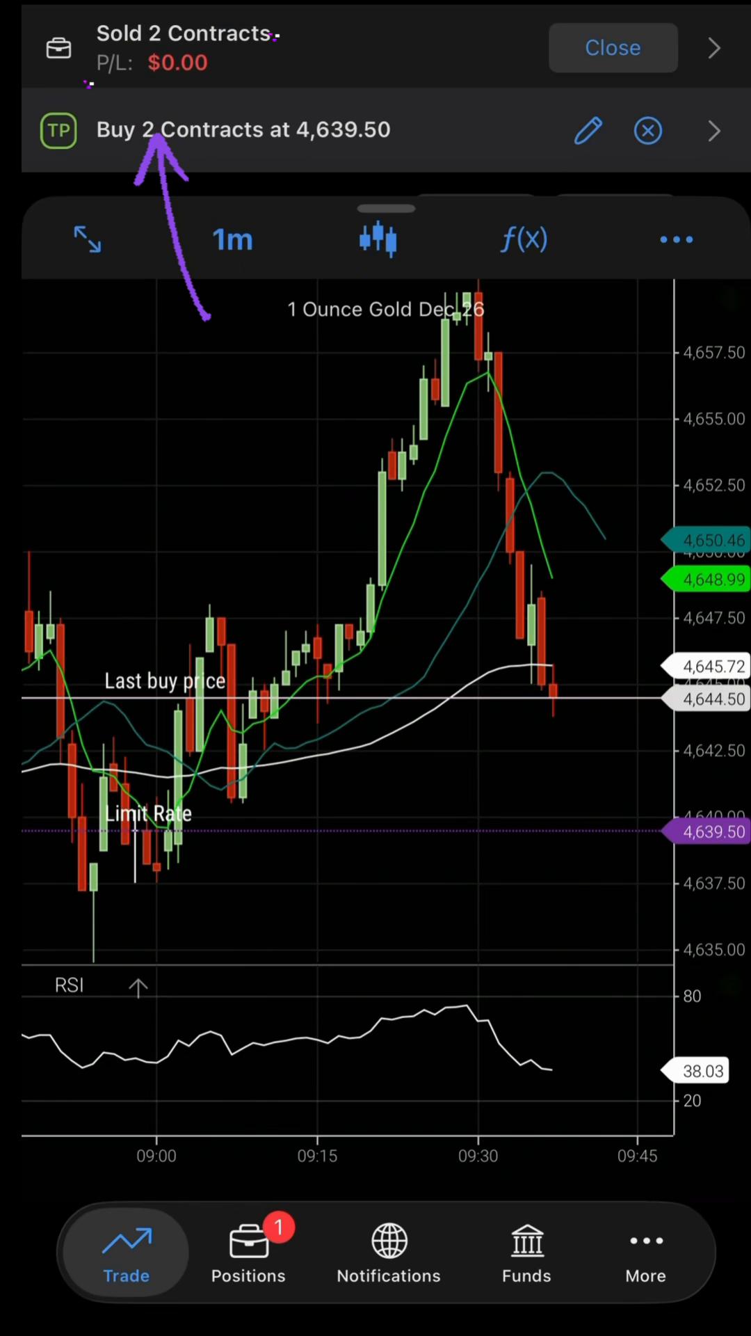 @📈TheGracefulTrader📉
