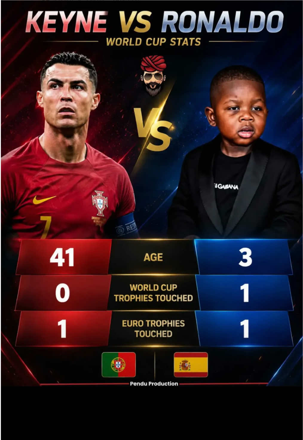 @Mohamed⚽️Abdo🇪🇸❤️💙