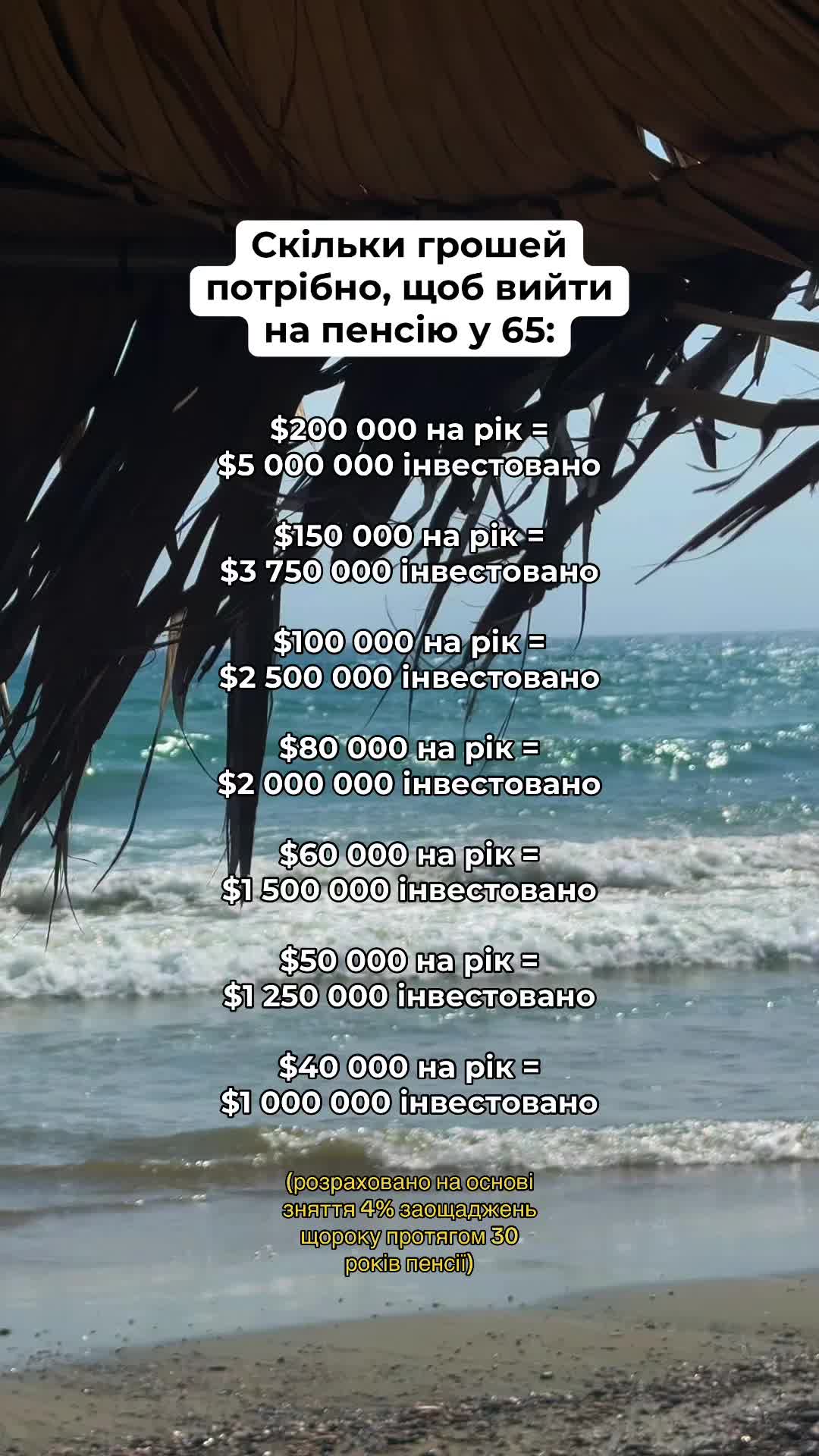 @female.finance