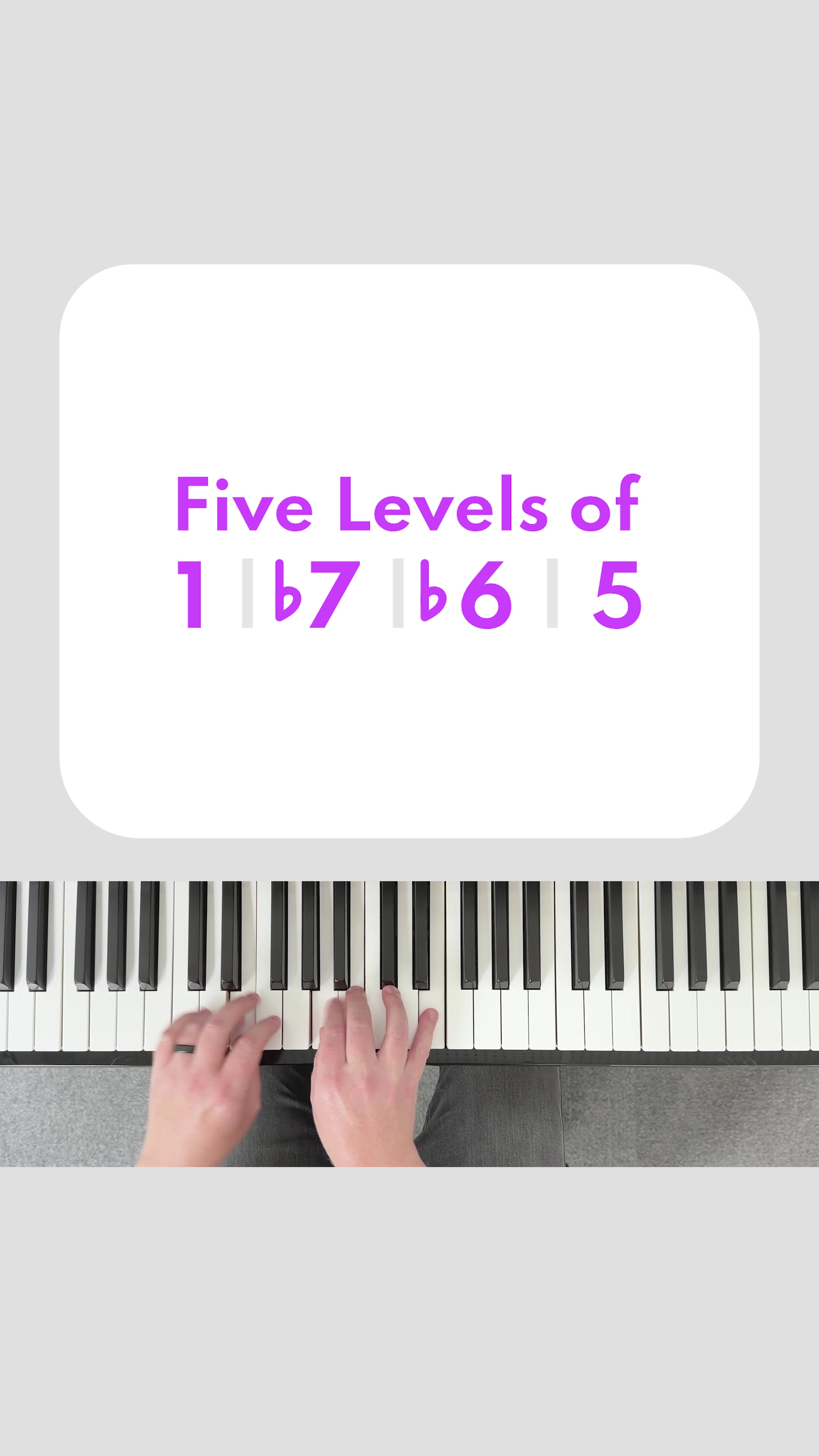 @Patterns in Piano