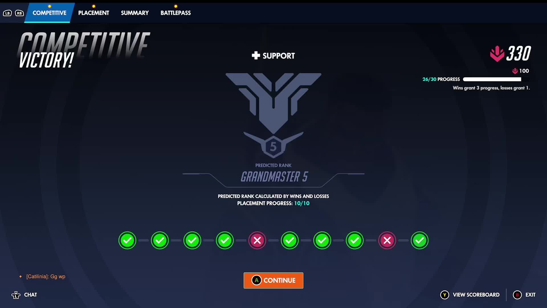 @sleep_ow