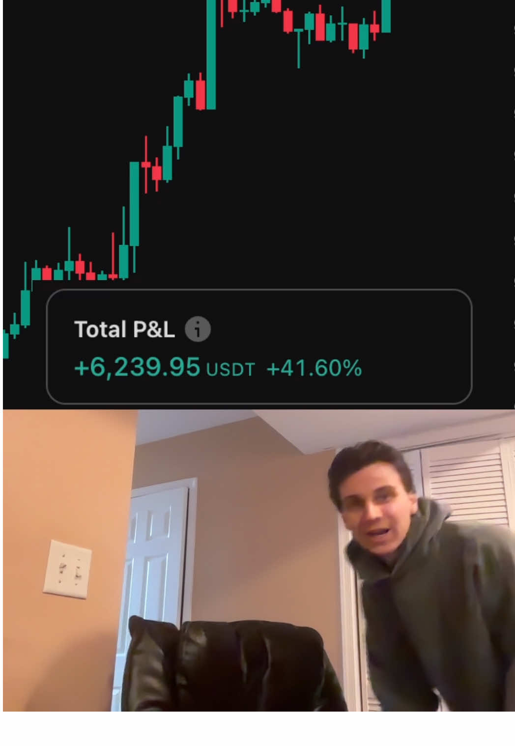 @SimpleAlgo Strategy