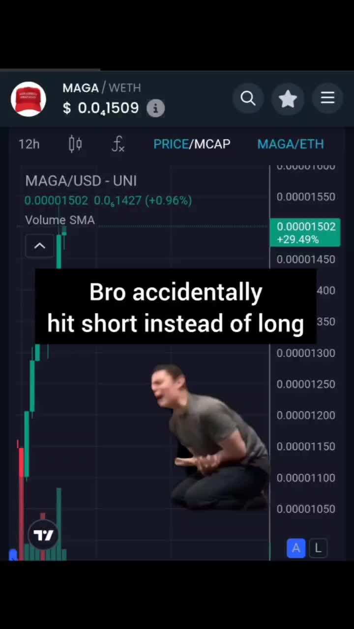 @MAGA Coin