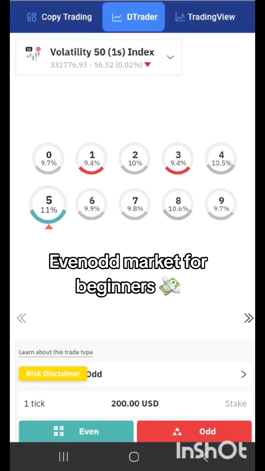 @Deriv Trading for begginers