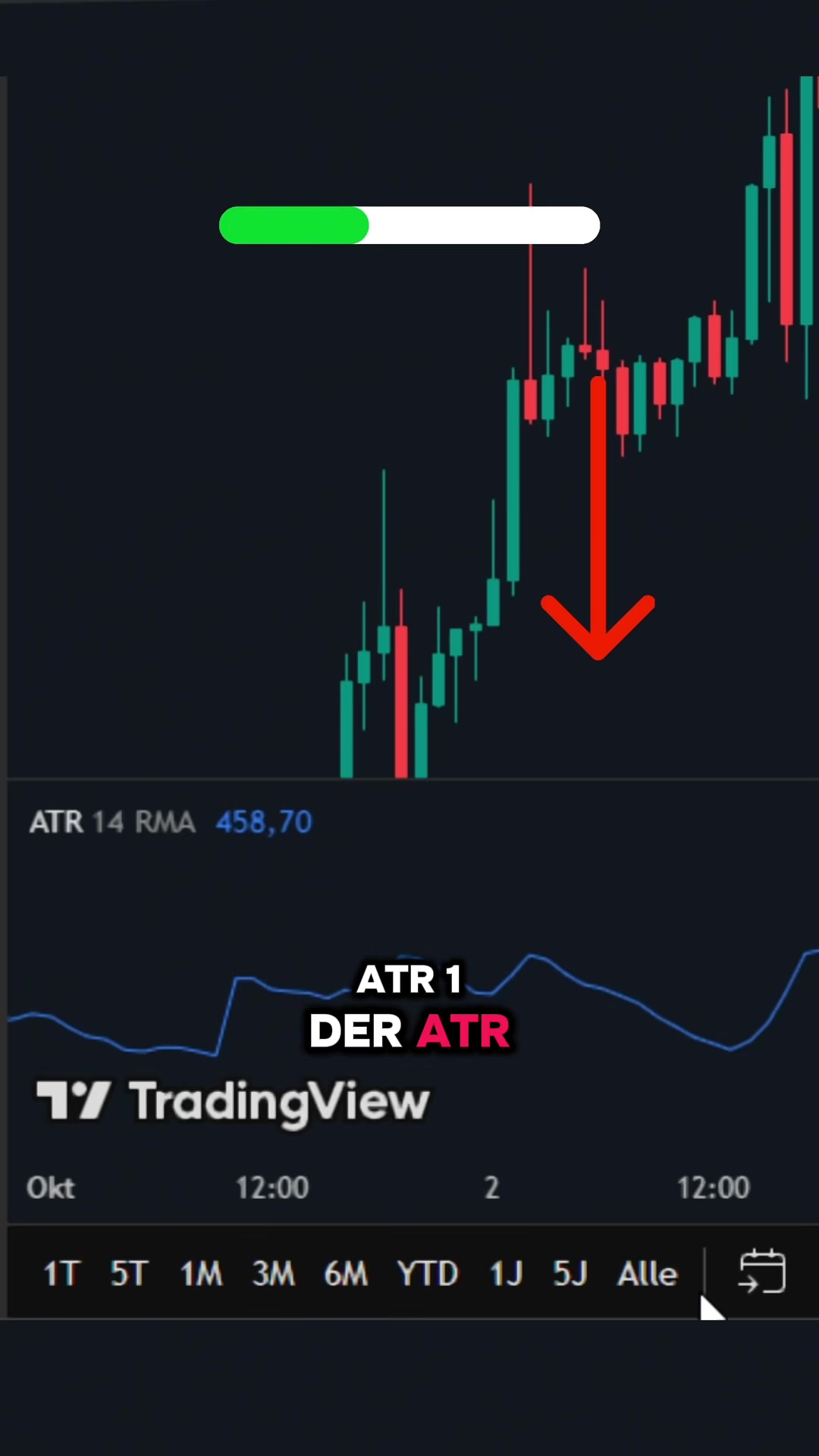 @Tick n Trades
