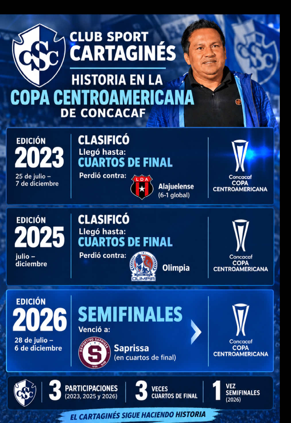 @FanaticoFutbolero