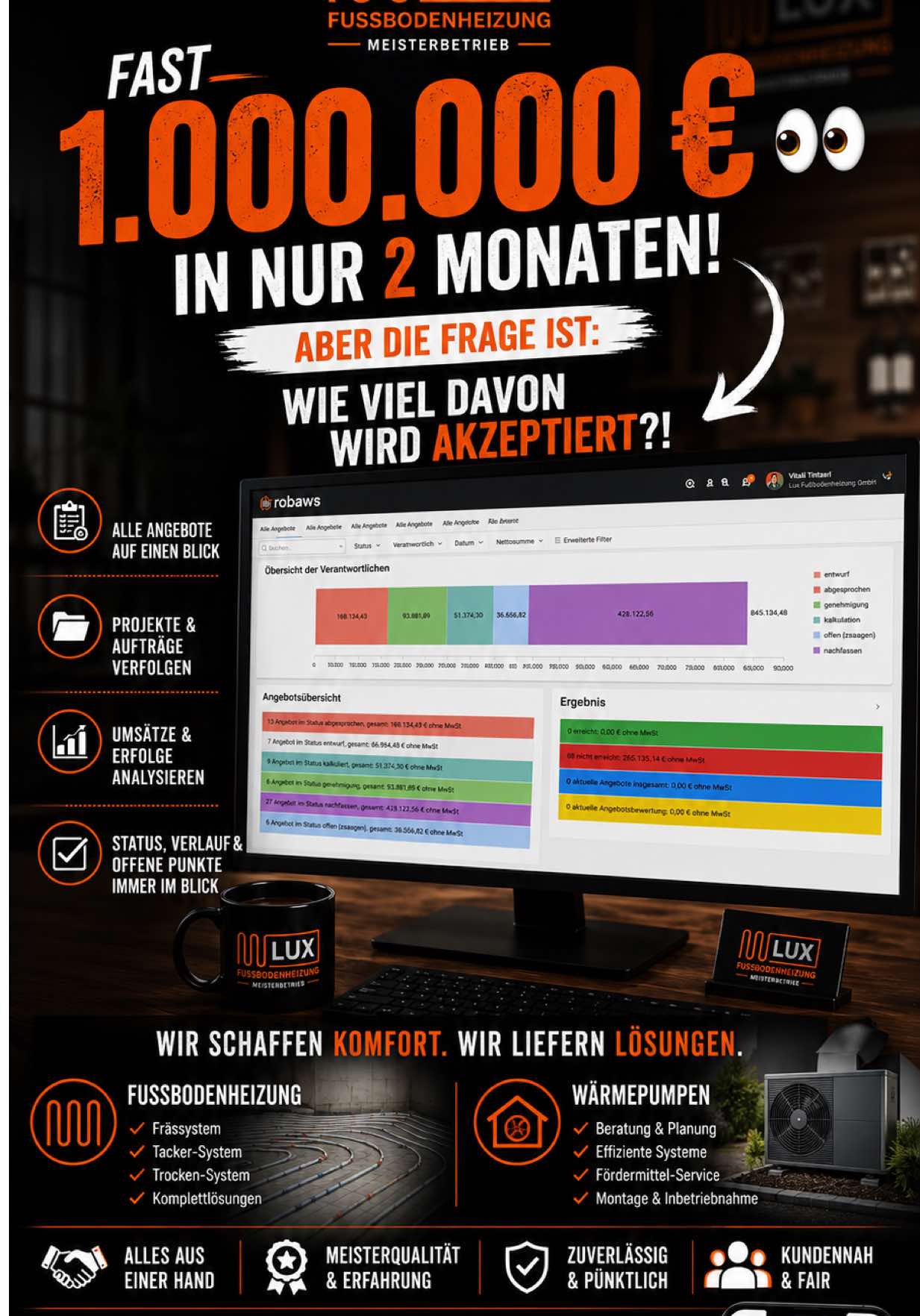 @Lux Fußbodenheizung GmbH