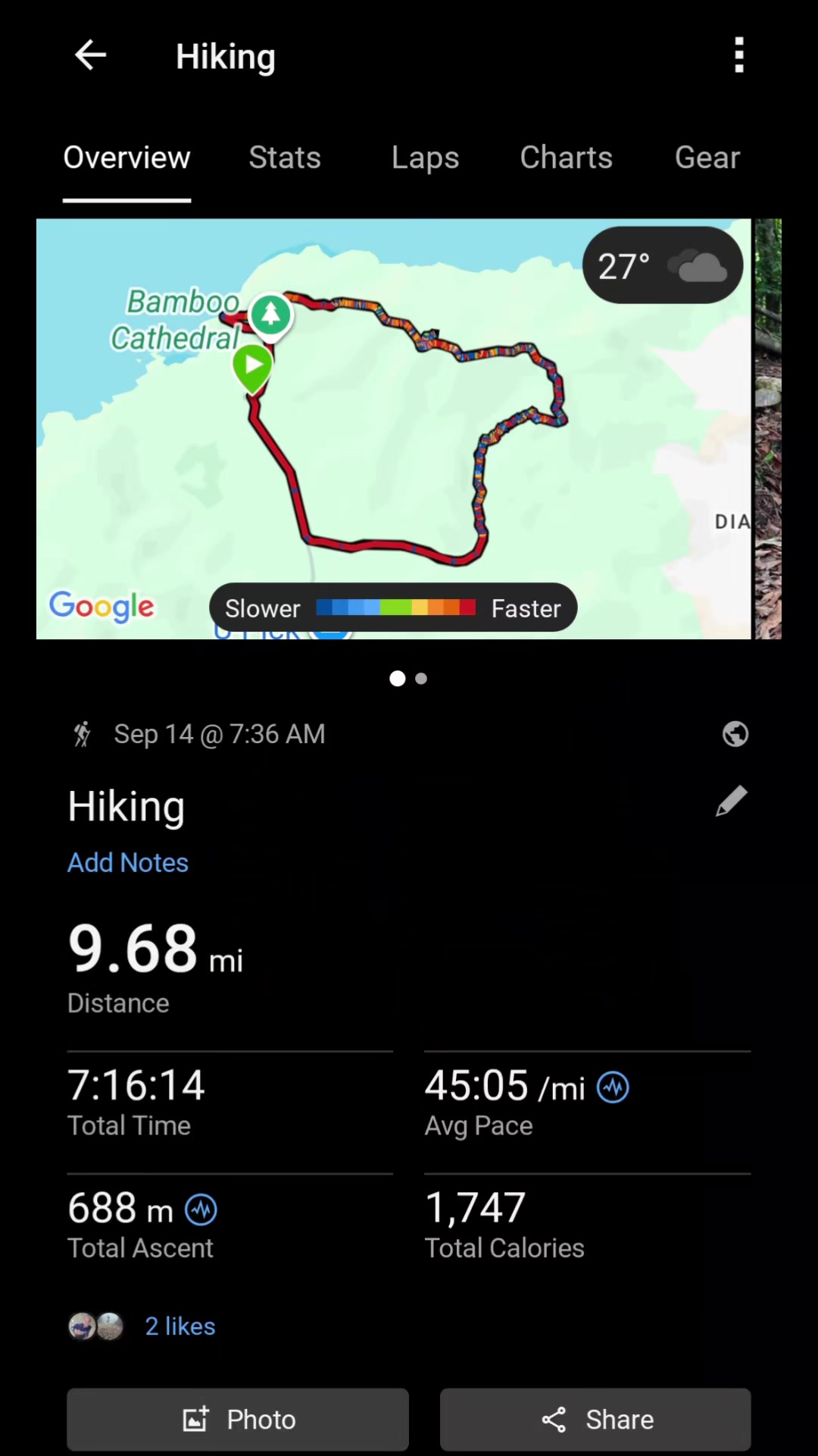 @HikeLife Adventures