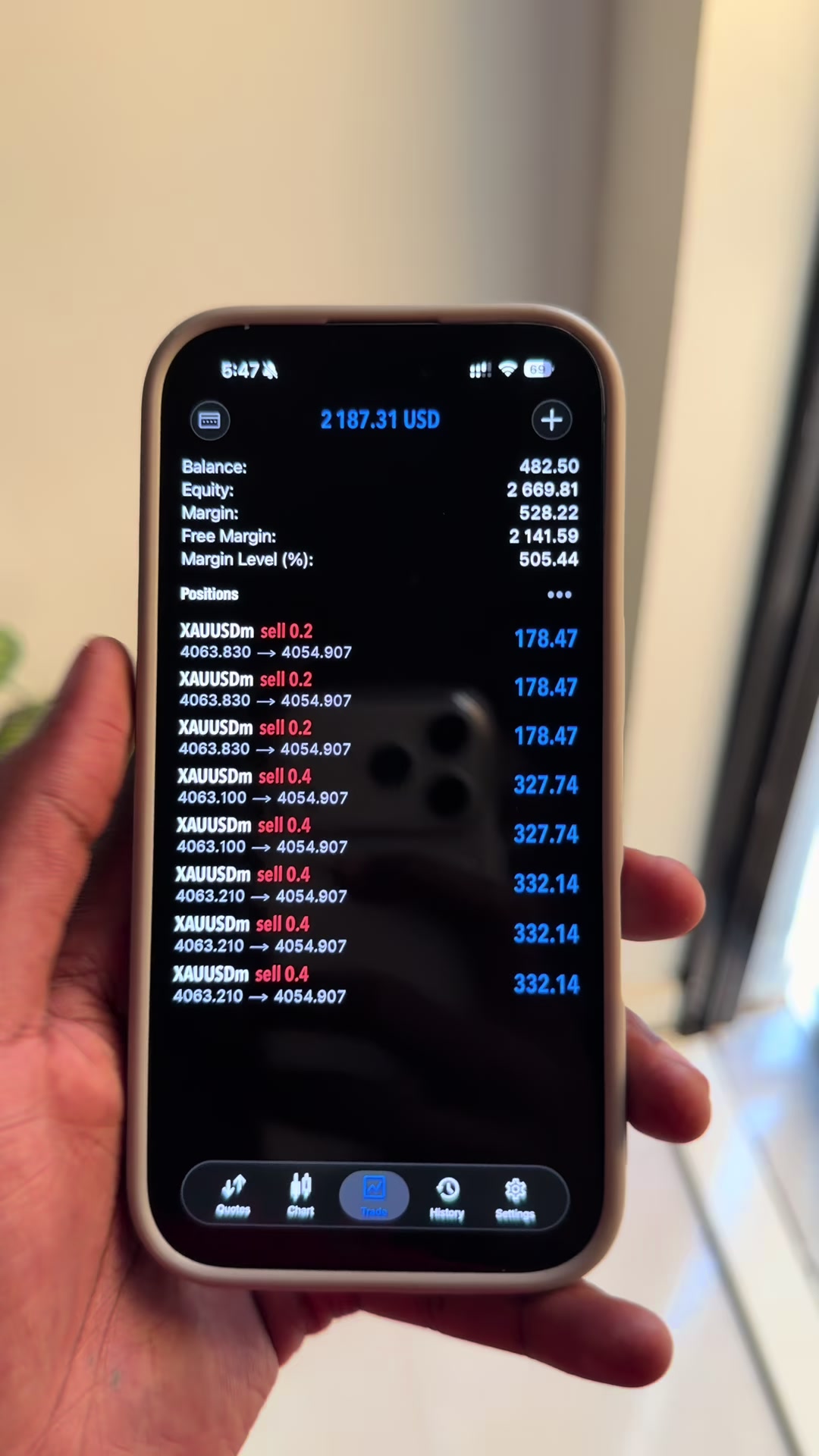 @Forexgiantug2