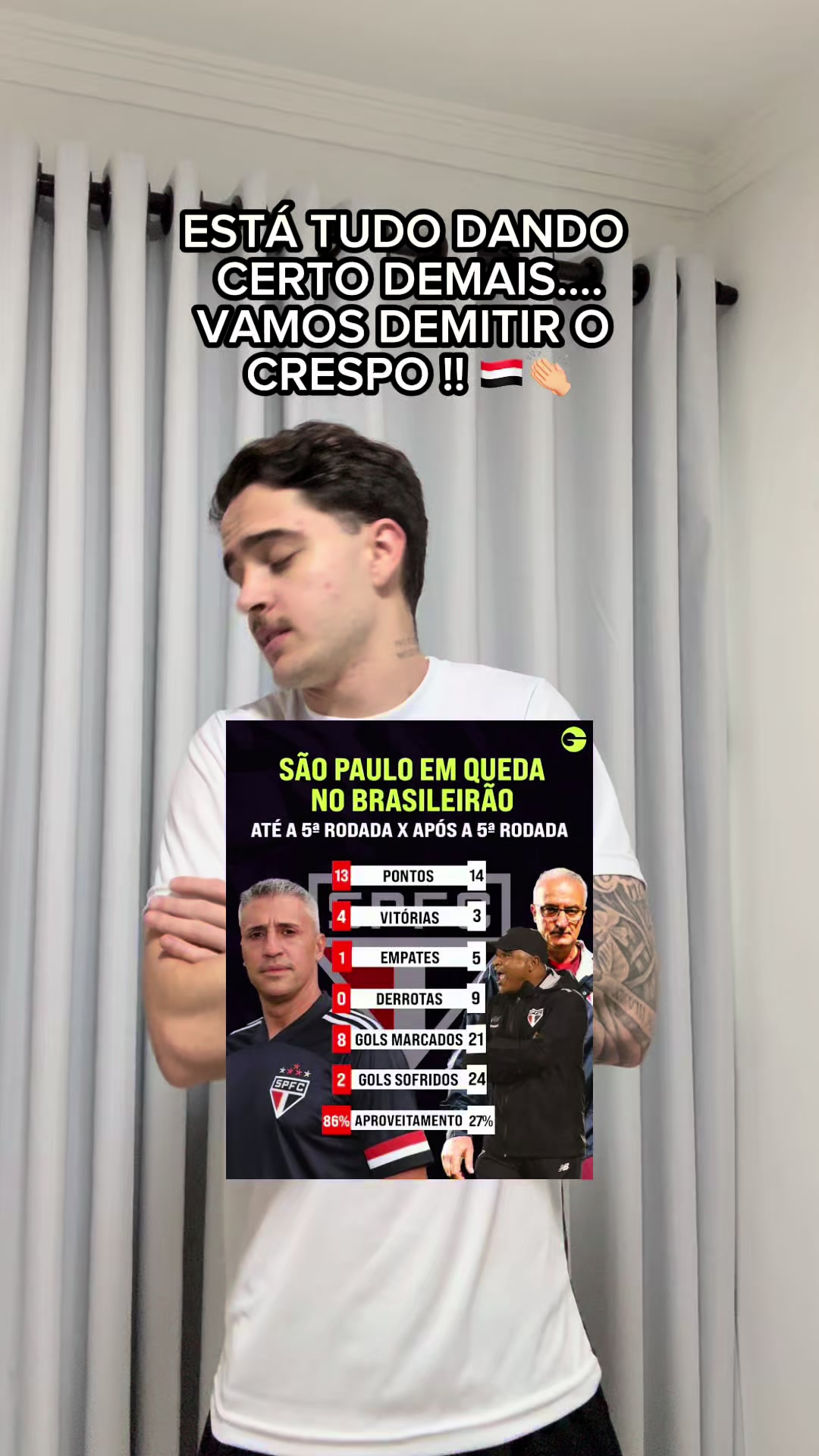 @Avelar
