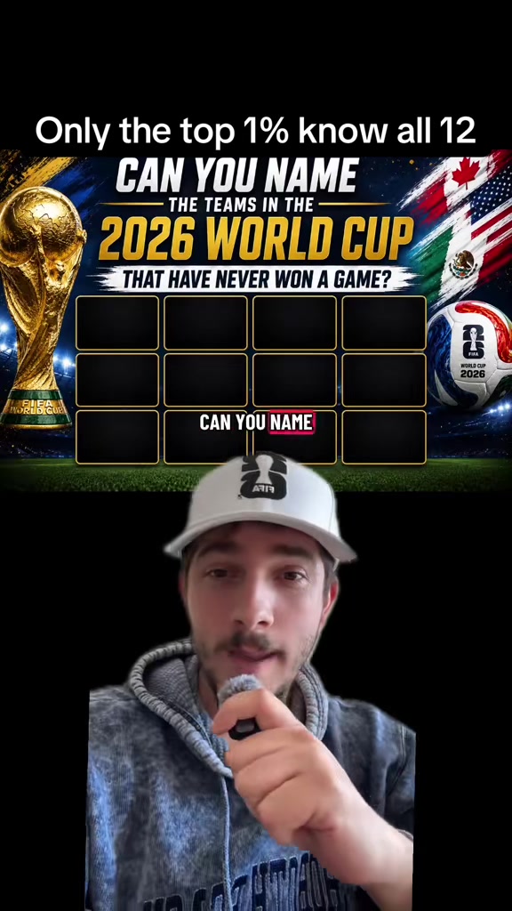 @The World Cup Guy ⚽️