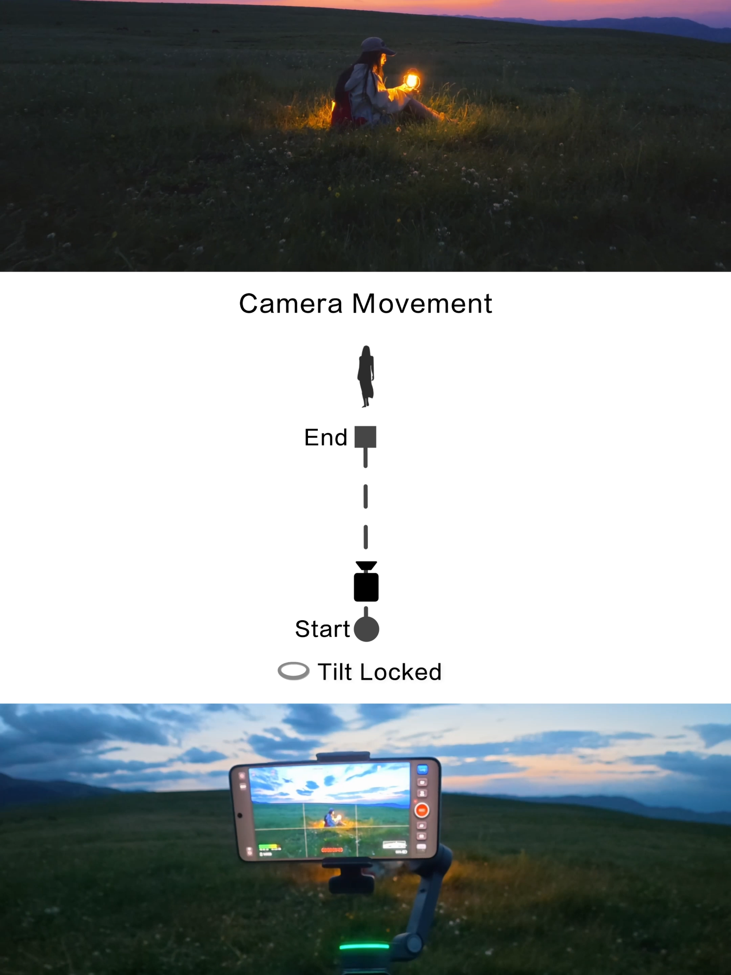 @DJI Osmo