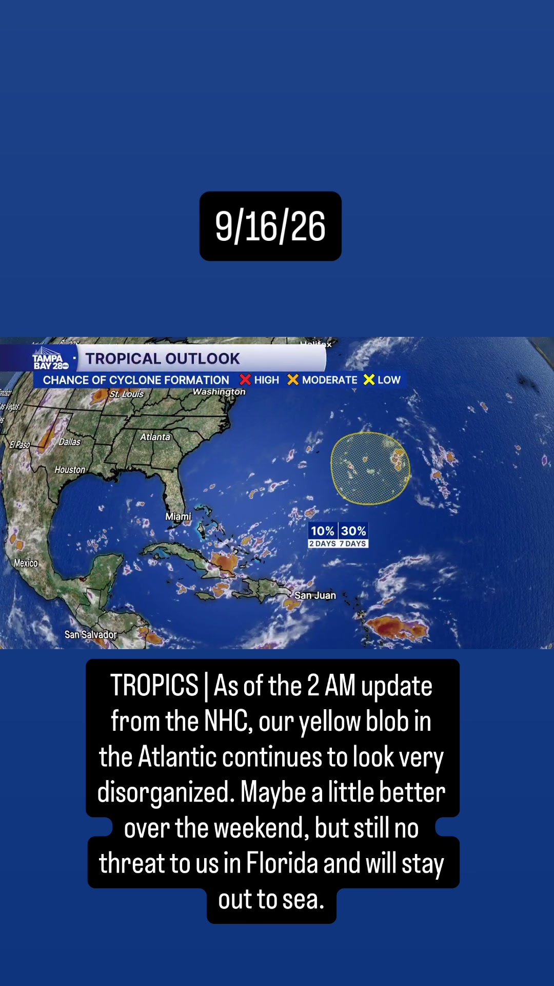 @Meteorologist Ally Blake