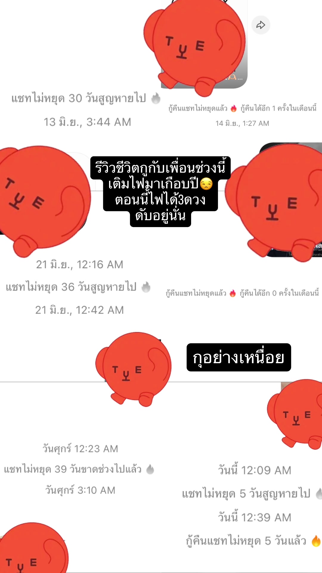 @Junjira Chookaew