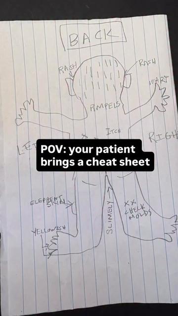 @Margaret Fonder, MD