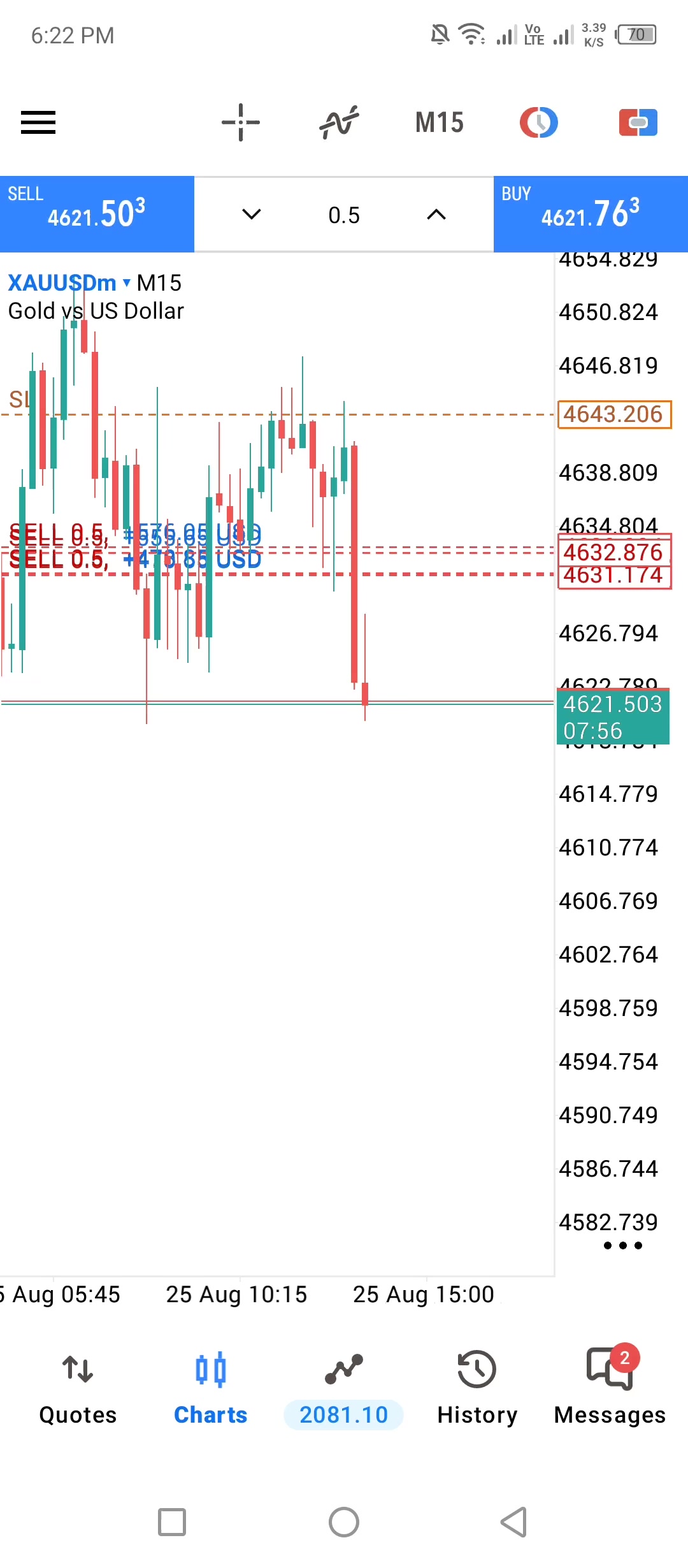 @ALGO TRADERS