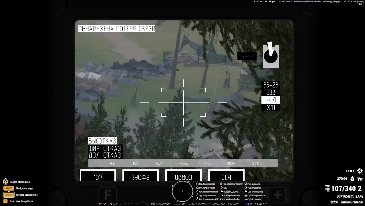 @Operator Skinnch