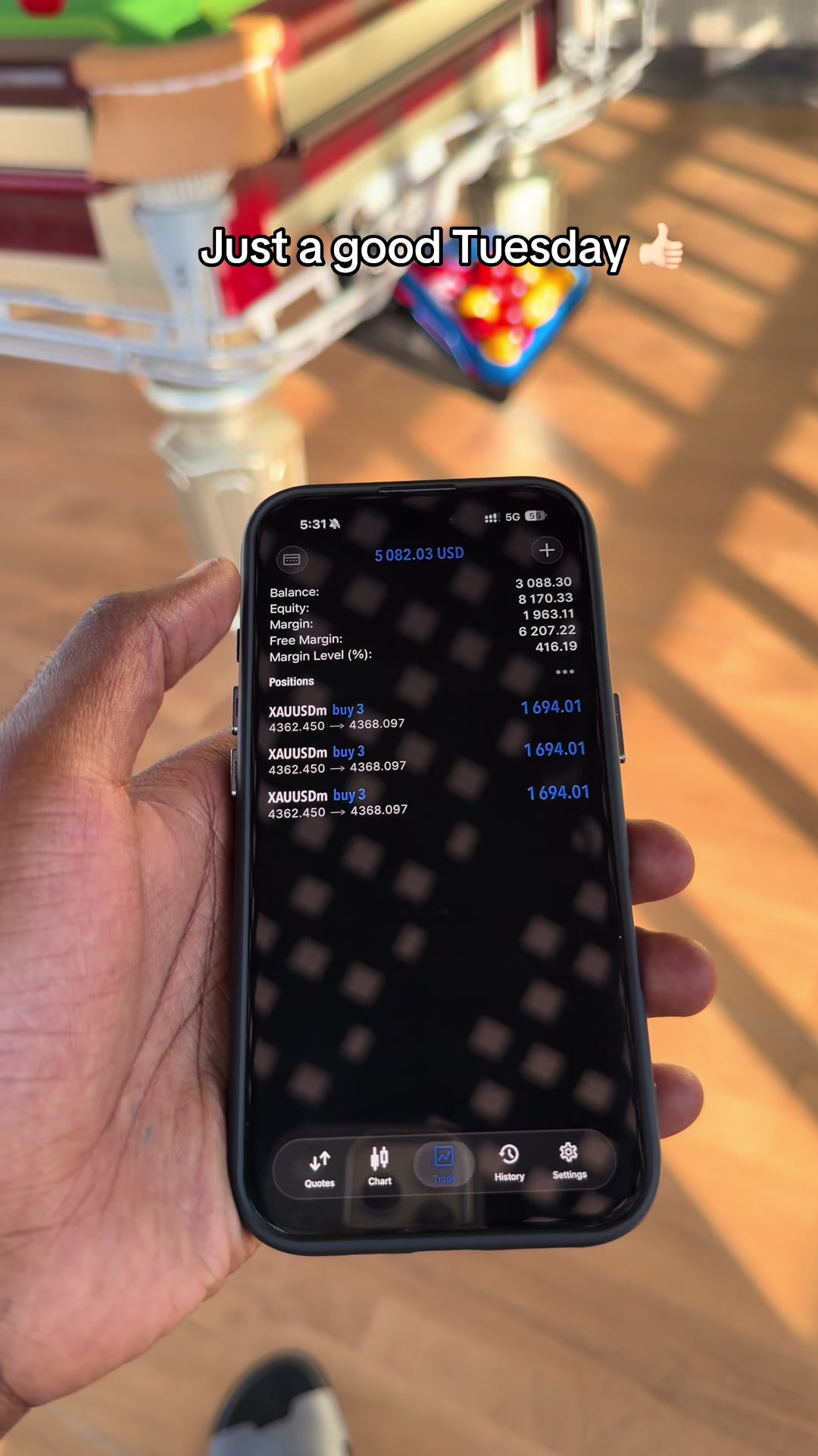 @Forexgiantug2