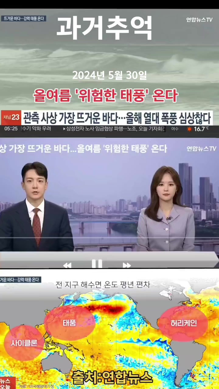 @⏰️ 거꾸로 가는 시계 ⏰️