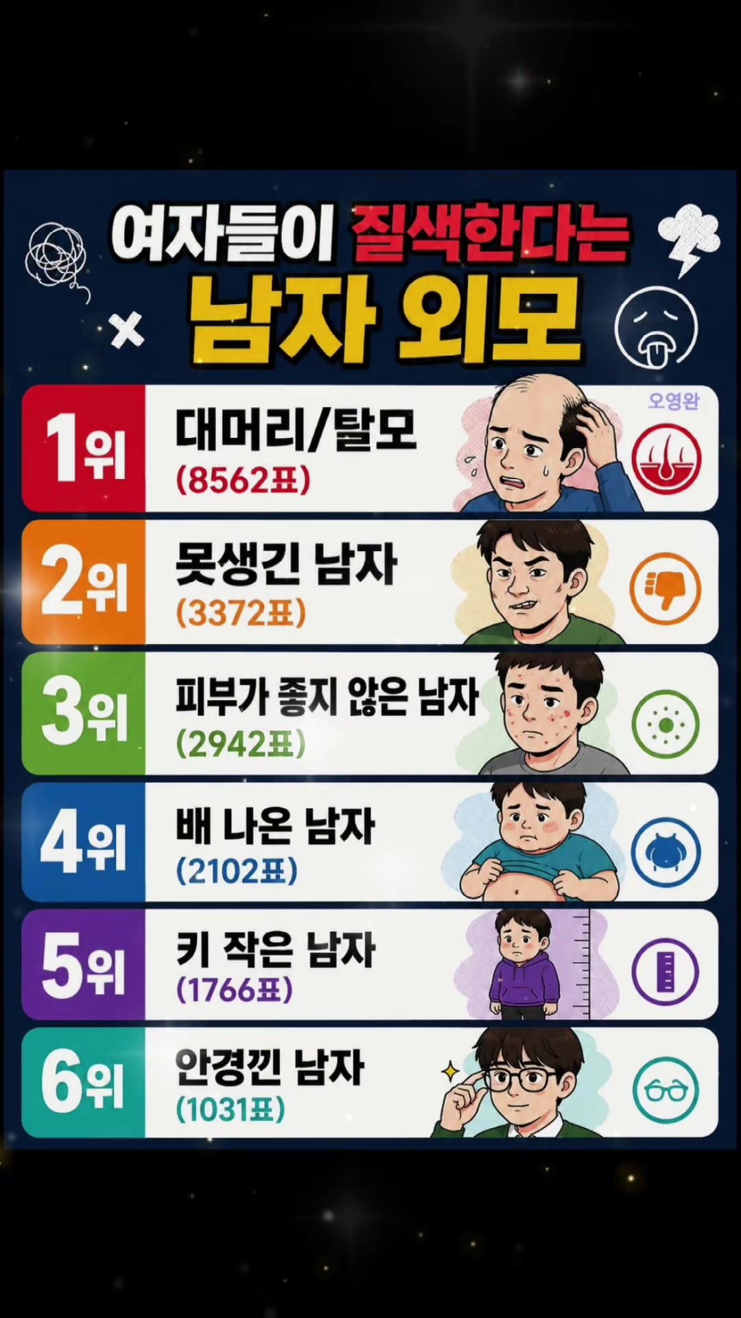 @共感哥哥🌟마인드셋멘토 공감옵하😃Mindbro k