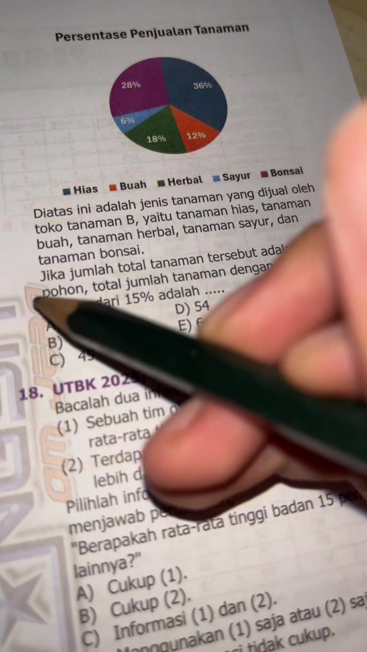 @will help you in snbt 2026