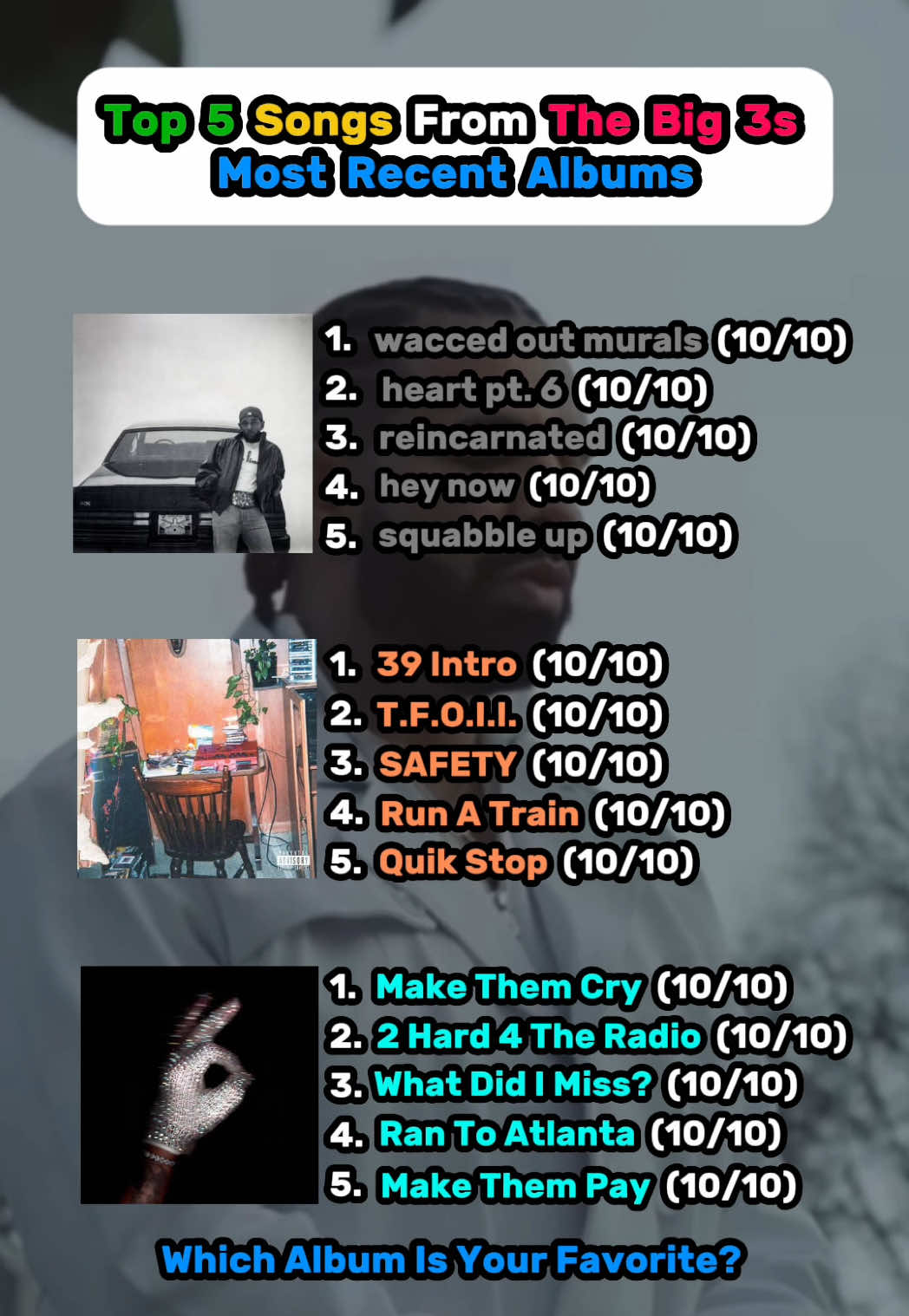 @JT Music Rankings