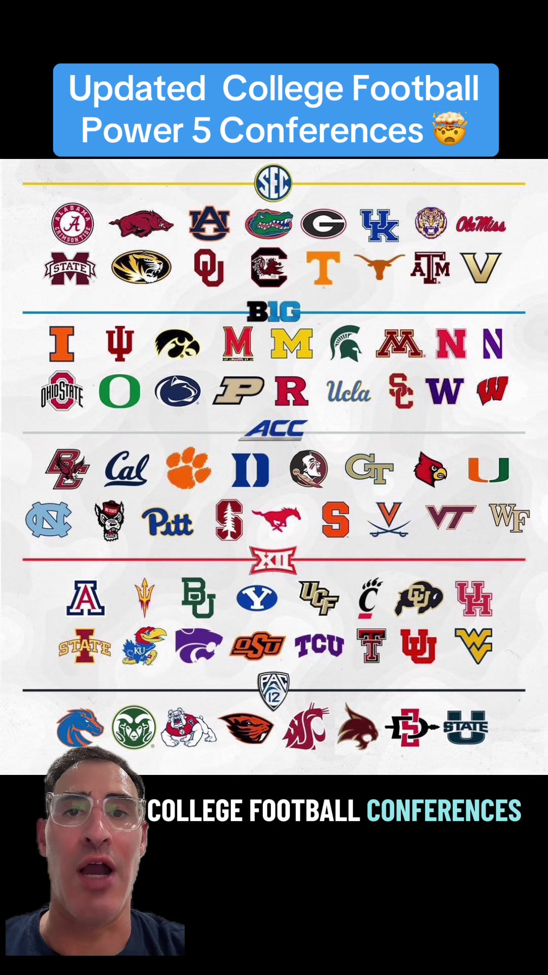 @College Sports Only