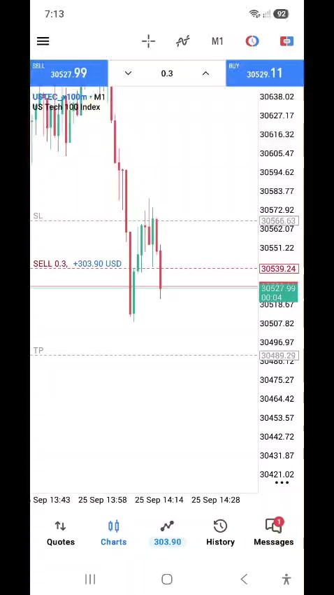 @ALGO TRADERS
