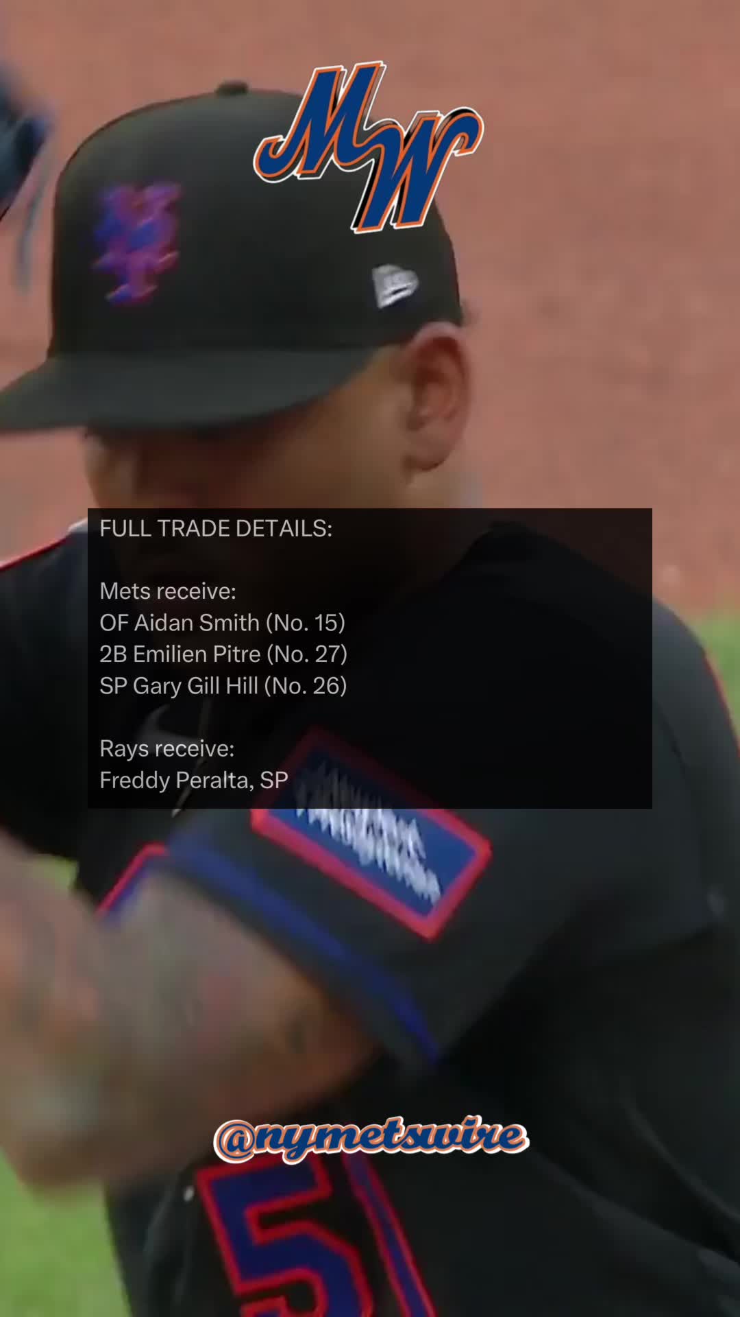 @Mets Wire