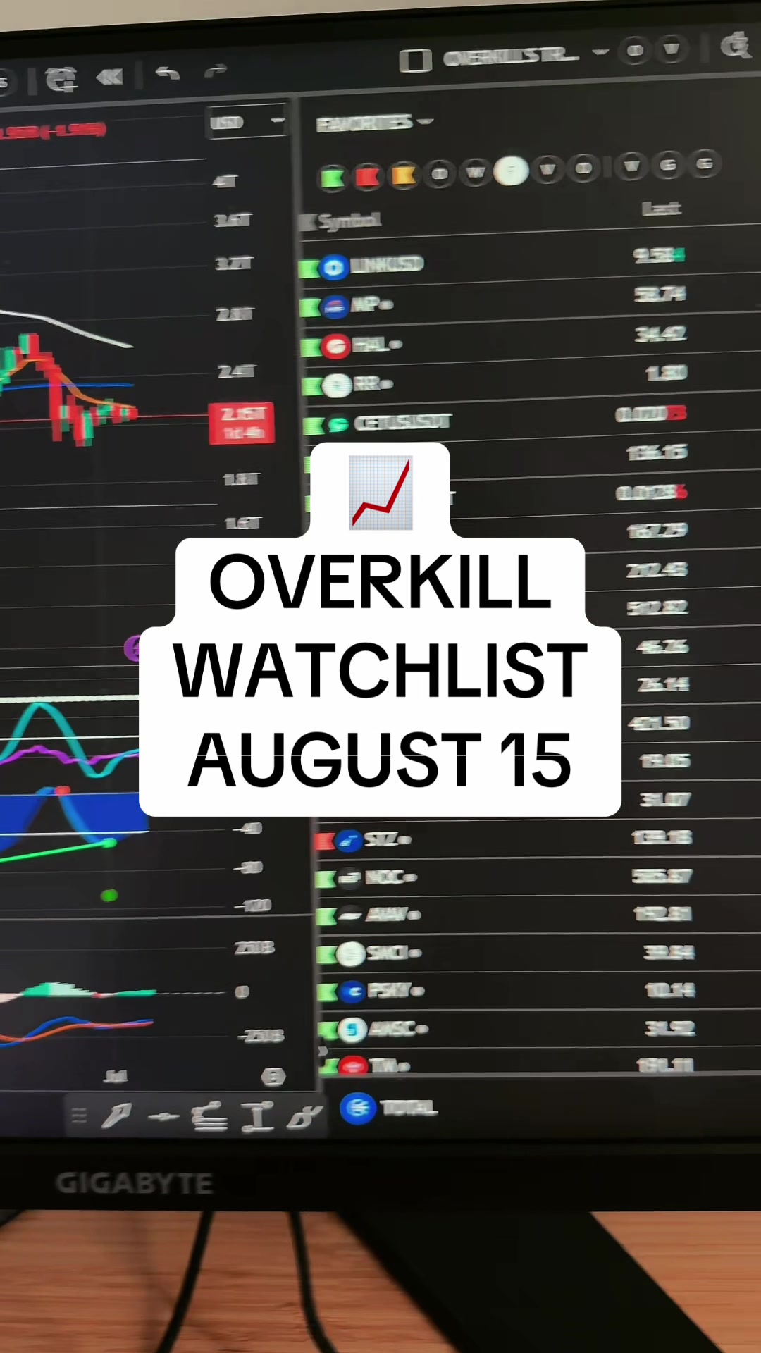 @Overkill Trading
