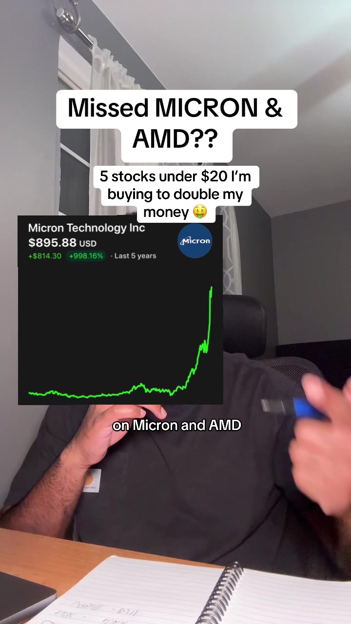 @Rahul | Personal Finance