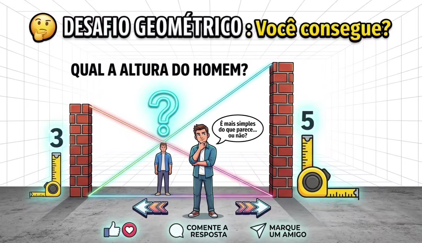 @Solu&ccedil;&atilde;o Topografia