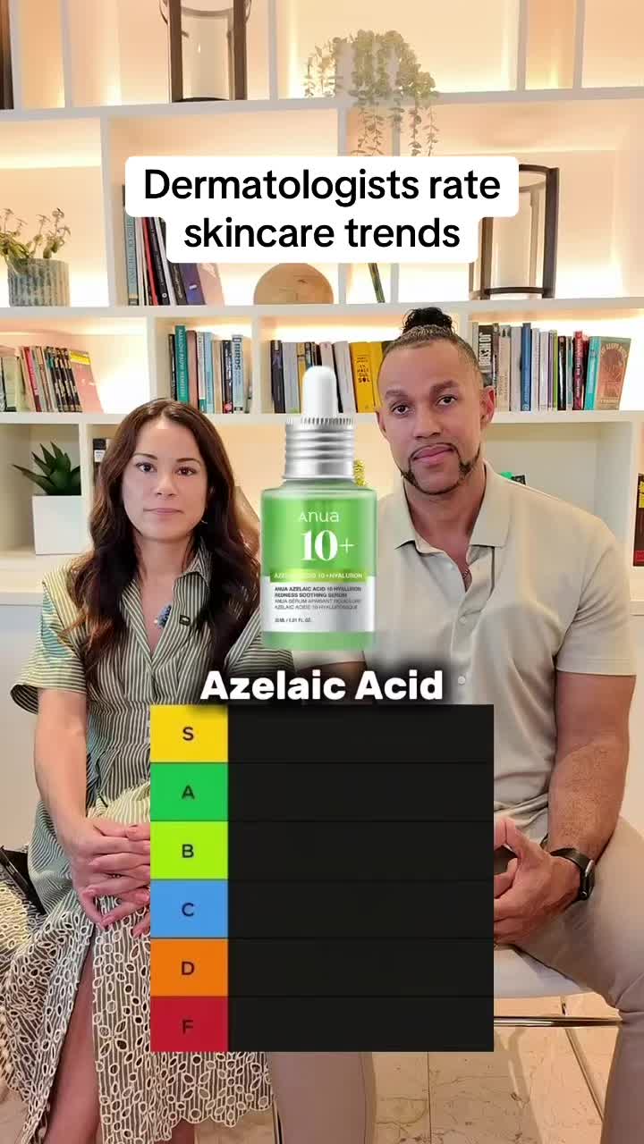 @Dermguru