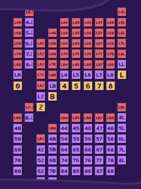 @TheGrayCuber